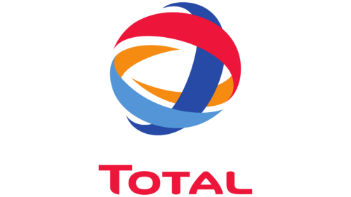 Total - Official NDT Business Partner of DAKS Tools